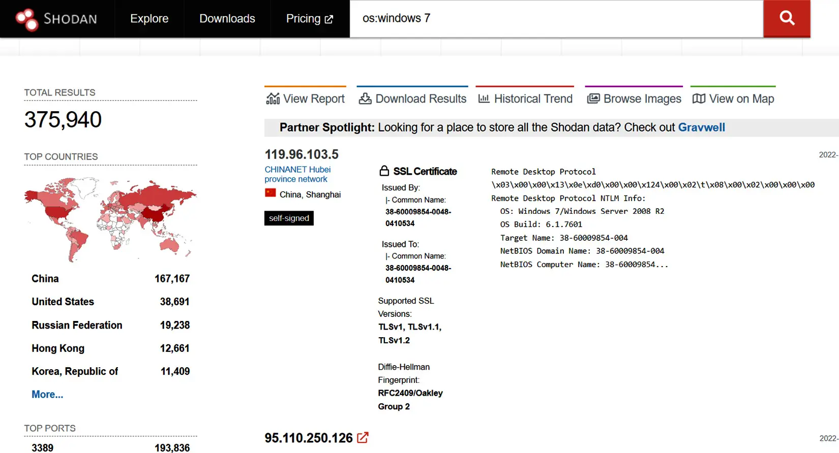 osint shodan kullanımı